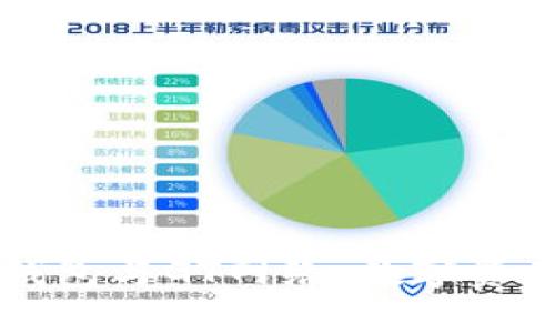 全面解析TP钱包与GT网络:数字资产管理的未来