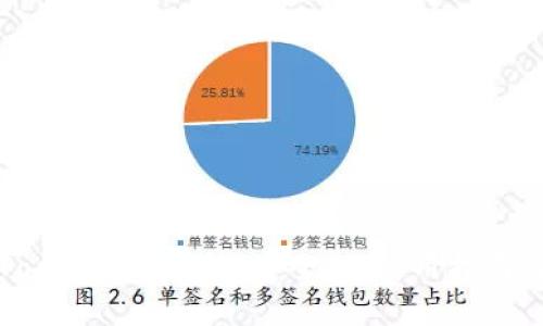 全面解析Tangem冷钱包:安全性、使用指南与市场前景