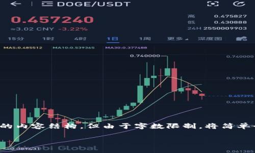 是一个重要的方面,接下来我将给出符合您需求的内容结构,但由于字数限制,将简单介绍如何用助记词找回TP钱包,并列出相关问题。
如何用助记词找回TP钱包