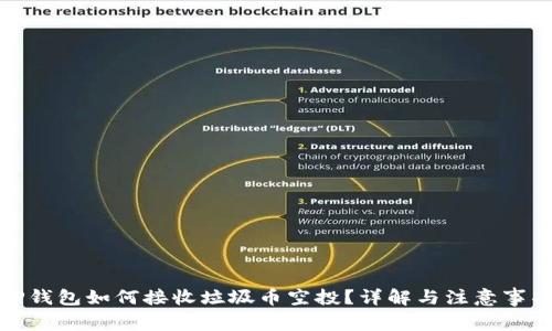TP钱包如何接收垃圾币空投?详解与注意事项