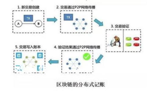 ### 观察钱包与冷钱包的比较与应用