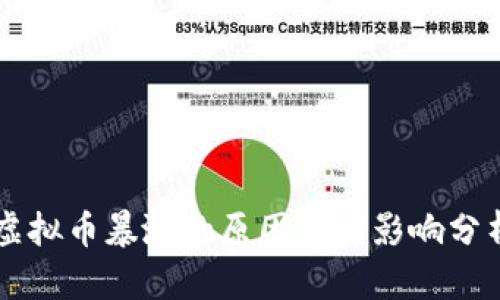 虚拟币暴涨的原因及其影响分析