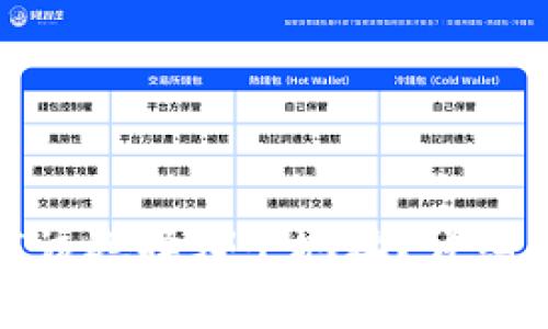 BNB提到TP钱包时应该选择哪个地址?详细指南及常见问题解答