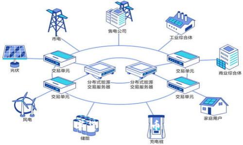 : 如何将OK网的数字货币成功提币到TokenPocket钱包