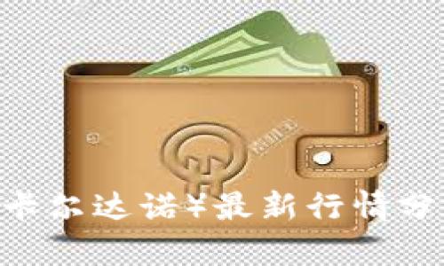 2023年ADA(卡尔达诺)最新行情分析及未来展望