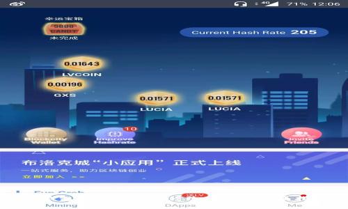 冷钱包密钥管理与修改密码的全面指南