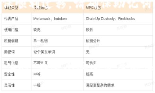    如何利用助记词管理加密数字钱包  / 

 guanjianci  助记词, 数字钱包, 加密货币, 钱包安全  /guanjianci 

### 引言

在加密货币的世界中，钱包和助记词是不可或缺的元素。无论你是新手还是老手，理解助记词与数字钱包的关系是保证资金安全和方便使用的关键。本文将全面探讨助记词的作用、如何安全管理钱包、助记词的生成方式以及市场上常见的钱包类型等。

### 助记词的基础知识

#### 什么是助记词

助记词，又被称为种子短语或者恢复短语，是一组随机生成的单词，这些单词被用作用户在数字钱包中访问其加密资产的钥匙。通常，一个助记词由12到24个单词组成，使用自然语言的单词，使得用户更易于记忆。

#### 助记词的作用

助记词的主要作用是帮助用户恢复钱包。当用户丢失钱包应用，或者更换设备时，只需输入助记词即可再次访问钱包中的资产。助记词的存在，使得用户可以方便地备份和恢复自己的数字资产，降低了因设备丢失或损坏而造成财富损失的风险。

#### 助记词的生成

助记词通常通过随机数生成器生成，并遵循一定的规则，例如 BIP39 标准。这一标准确保助记词能够安全地生成，并且与私钥之间有特定的关系。

### 使用助记词管理数字钱包

#### 选择合适的钱包

在选择数字钱包时，有几个因素需要考虑：钱包的安全性、用户体验、支持的加密资产种类及市场声誉。目前，最常见的钱包分类为热钱包（在线钱包）和冷钱包（离线钱包）。

#### 热钱包和冷钱包的比较

- **热钱包** 是指在线存储加密货币的钱包。虽然使用方便，但因为连接互联网，存在一定的安全风险。
  
- **冷钱包** 则是将加密资产离线存储，通常更加安全，适合长时间持有资产，但使用起来相对麻烦。

许多用户选择同时使用两种类型的钱包，以平衡安全性和便利性。

#### 如何安全存储助记词

正确存储助记词至关重要。这里有一些最佳实践：

1. **确保私密性**：切勿在网上或社交平台上分享你的助记词。
2. **离线存储**：尽量将助记词手写记录，并存放在安全的地方，如保险箱中。
3. **多重备份**：考虑制作多个助记词备份，在不同的安全地点保存。
4. **定期检查**：定期检查你的备份是否依然可用，确保在需要时能够恢复。

### 如何在不同场景下使用助记词

#### 登陆及恢复钱包

当你首次设置钱包时，通常需要生成助记词并保存。若需在新设备上恢复钱包，只需在登录界面输入助记词，即可直接访问并管理你的数字资产。

#### 安全转移资产

在需要转移资产时，助记词可以用来直接生成新的钱包，并将旧钱包的资产转移到新钱包中。确保在转移过程中保持网络安全，执行转账操作。

### 助记词的安全性及潜在风险

#### 助记词的安全性分析

助记词虽便于记忆和恢复，但若被他人知道，可能会导致资产被盗。因此，在使用和存储助记词时，用户需保持高度警惕。

#### 常见的安全隐患

1. **网络钓鱼**：攻击者可能通过伪造网站来窃取用户的助记词。
2. **恶意软件**：电脑或手机可能被恶意软件感染，记录用户的输入，包括助记词。

### 未来展望：助记词的创新及趋势

随着区块链技术的不断发展，关于助记词的使用和管理也将逐渐演变。未来可能会引入新的技术来更好地保护用户的助记词，并提升客户的使用体验。

### 常见问题解答

#### Q1: 助记词丢失后我的资产会不会损失？

如果丢失助记词，您将无法访问与之关联的数字资产。因为助记词是生成私钥的核心，私钥是获取和管理加密货币的唯一方式。因此，用户在使用数字钱包时，务必妥善保管助记词，最好进行多重备份以防丢失。

#### Q2: 助记词可以共享给他人吗？

绝对不可以！助记词是进入你钱包的唯一钥匙，分享助记词相当于将所有资产的控制权交给他人，一旦对方恶意使用，您将无法取回资产。无论情况如何，切记将助记词严格保密。

#### Q3: 助记词生成的随机性如何保证安全？

助记词生成通常基于高质量的随机数生成器，如 BIP39标准。这个标准保证了助记词的随机性和不可预测性，从而增加了安全性。用户在生成助记词时，选择受欢迎和开源的钱包软件可以提高助记词的生成安全性。

#### Q4: 如果我更换手机，能否轻松迁移钱包？

当然，您只需在新设备上下载支持的数字钱包应用，并使用助记词进行恢复。输入助记词后，您便可以访问及管理您在旧设备上的所有资产。为确保顺利迁移，请确保助记词的正确性，并开启新设备的安全功能。

### 结语

助记词在数字钱包管理中扮演着至关重要的角色。了解助记词的使用规则与钱包的安全管理，不仅能保护用户的资产安全，也能提升用户的使用体验。在这个快速发展的加密货币市场中，保持信息更新和个人警惕，是每一位投资者应尽的责任。希望本文能帮助你更好地理解助记词，并安全有效地管理你的数字资产。