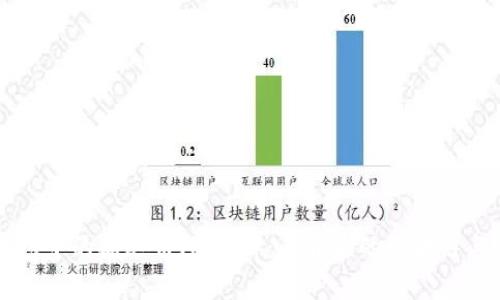 TP钱包中的泰达币(USDT):其背后的区块链与应用