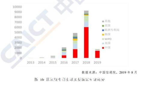 如何下载和使用OKPay交易所的移动应用程序:详细指南