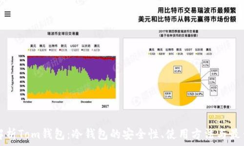全面解析Tom钱包:冷钱包的安全性、使用方法与最佳实践
