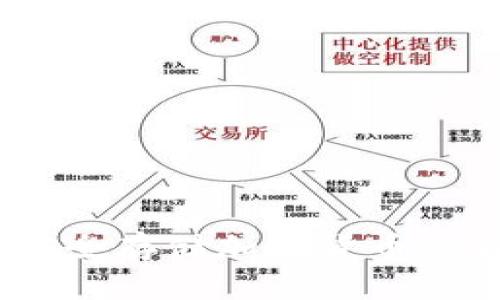 冷钱包：安全存储加密货币的最佳选择