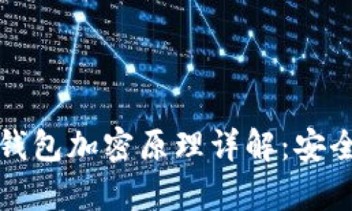 虚拟货币冷钱包加密原理详解:安全存储的基础