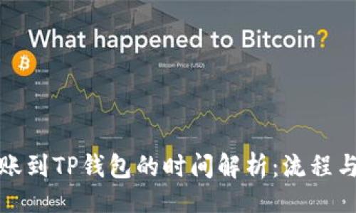 如下:
从平台转账到TP钱包的时间解析:流程与注意事项