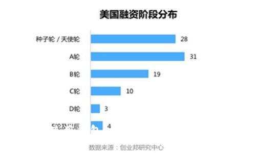 如何解决TP使用钱包时显示“供应商不可用”的问题