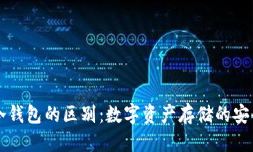 热钱包与冷钱包的区别：数字资产存储的安全策略解析