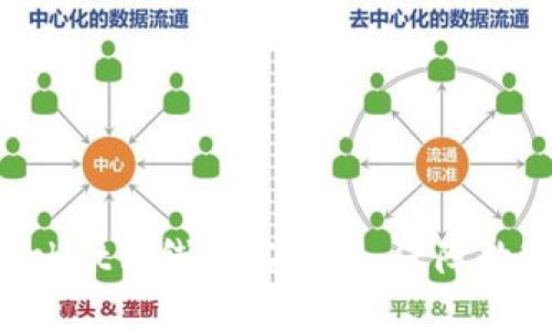 深入了解TokenPocket离线签名原理：保障数字资产安全的关键