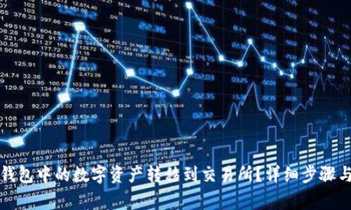 如何把冷钱包中的数字资产转移到交易所?详细步骤与注意事项