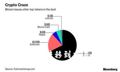 如何把冷钱包中的数字资产转移到交易所?详细步骤与注意事项