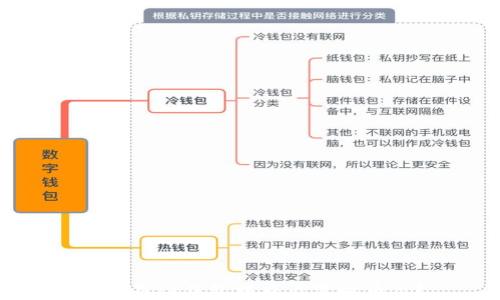如何在TP钱包中查看实时币价?