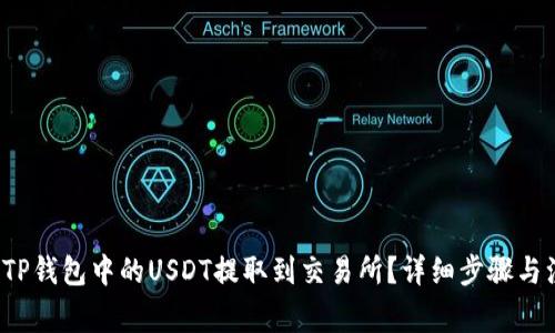  如何将TP钱包中的USDT提取到交易所？详细步骤与注意事项