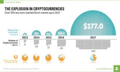 波场币(TRON)今日价格查询及投资分析