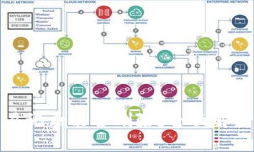 tP钱包的交易记录能否删除？全面解析与实用建议