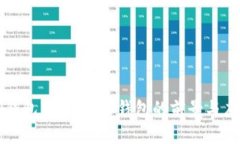 TP钱包：去中心化钱包的前