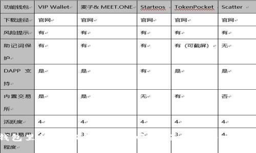 冷钱包里的USDT会被冻结吗?全面解析与应对策略