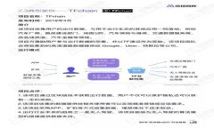 tp钱包不授权安全吗？全面