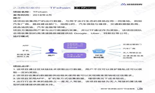 tp钱包不授权安全吗?全面解读区块链钱包安全性