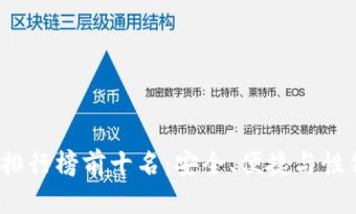 2023年冷钱包排行榜前十名:安全、便捷与性价比的全面分析