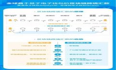 TP钱包连接失败的原因及解决方案详解