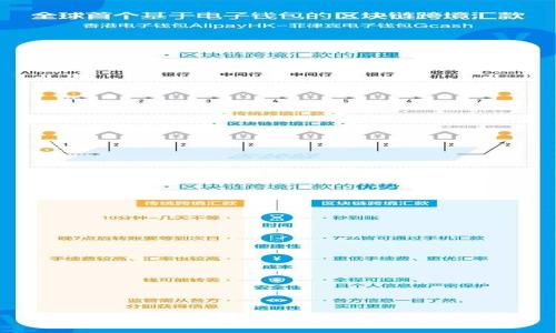 TP钱包连接失败的原因及解决方案详解