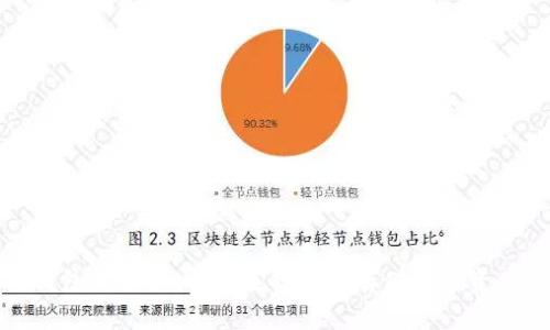 冷钱包与硬钱包的全面比较：选择安全存储数字资产的最佳方案