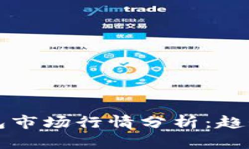 2023年TP钱包市场行情分析：趋势、机会与风险