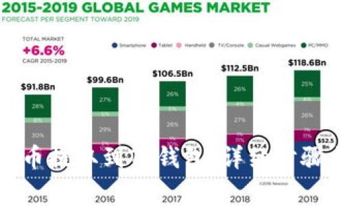 如何将抹茶币提取到TP钱包：详细步骤与注意事项